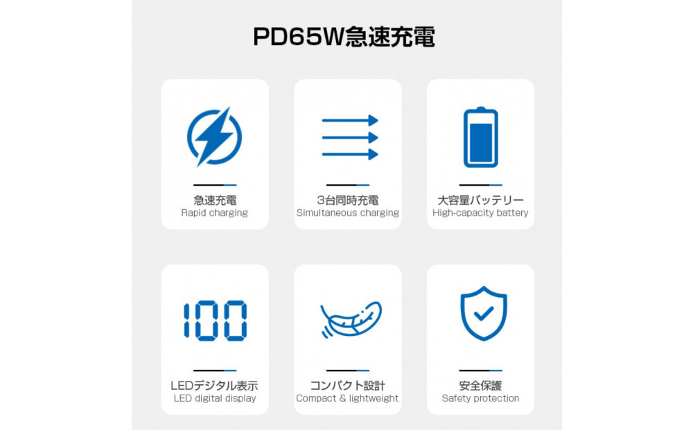 ã¢ãã€ã«ããããªãŒ 倧容é 軜é 26800mAh é²çœé»æº ããŒãããœã³ã³å
é» PD65W æ¥éå
é» 3å°åæå
é» Type-Cåºå
¥åããŒã USB-Aåºå DCåºå iPhone 17/16å
é» ã¹ããŒããŠã©ããå
é» ãã¯ãŒãã³ã¯ æ®é»é衚瀺 PSEèªèšŒ åé» éå€ éåŠ å°é éæç¡æãPLä¿éºå å
¥æžã¿å®å¿ã