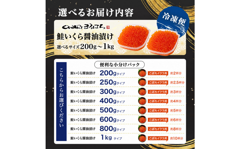 いくら 醤油漬け 250g アメリカ 鮭の卵 尾張まるはち