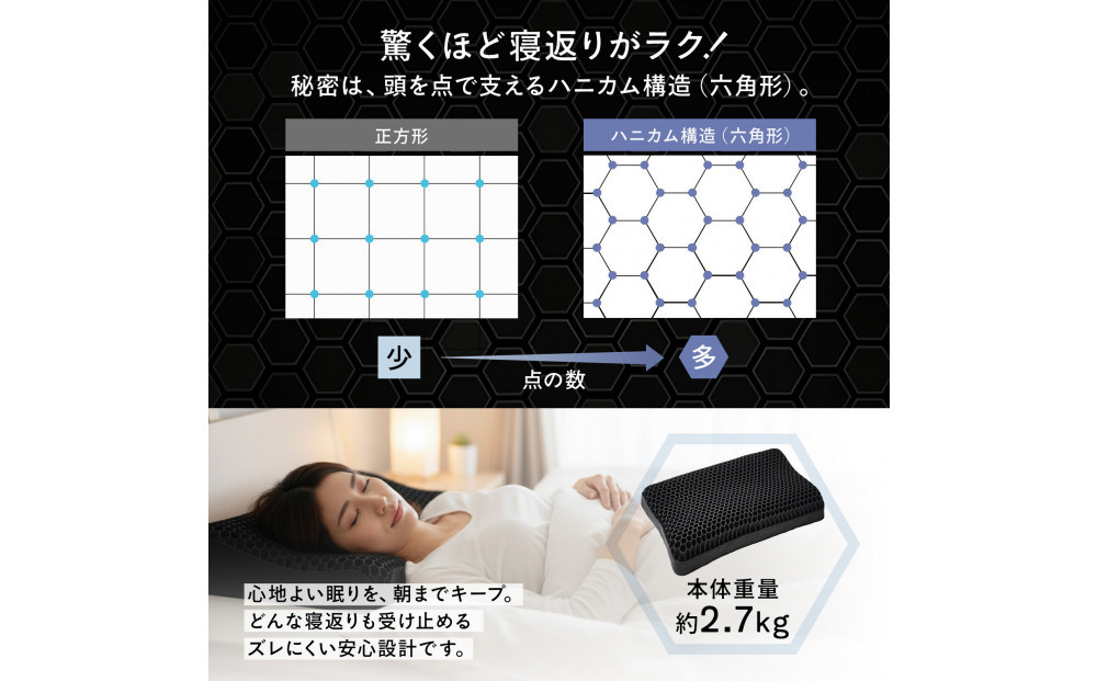 ドクターブレイン DR.BRAIN TPE ジェル枕 首が痛くならない 低反発 枕 カバー付き 首こり 肩こり ピロー 人間工学 丸洗いOK 安眠枕 ハニカム構造 まくら 快眠枕　理学療法士監修