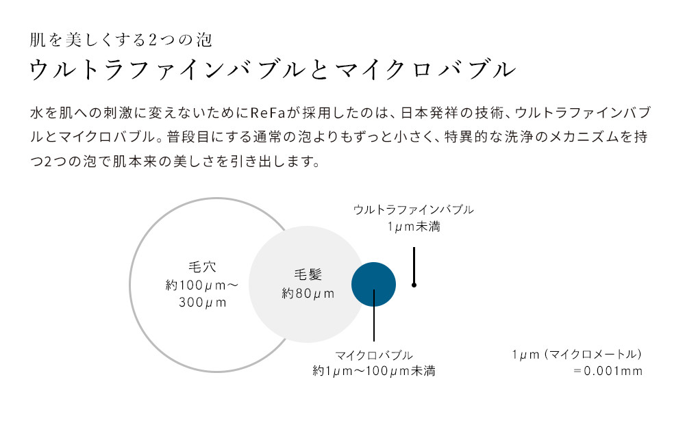 【マットブラック】リファファインバブル ダイア 150
