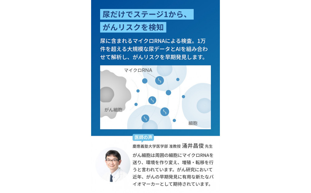 ã5/1ããå¯ä»é¡æ¹å®âäºå®ããã€ã·ã°ãã«ã»ã¹ãã£ã³ïœå°¿äžã®ãã€ã¯ãRNAãæž¬å®ãã10çš®ã®ãããªã¹ã¯ãéšäœå¥ã«ãªã¹ã¯å€å®