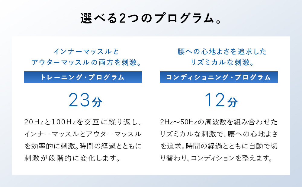 SIXPAD Medical CoreãLãµã€ãºã ã·ãã¯ã¹ããã ã¡ãã£ã«ã«ã³ã¢ ãã¬ãŒãã³ã°
