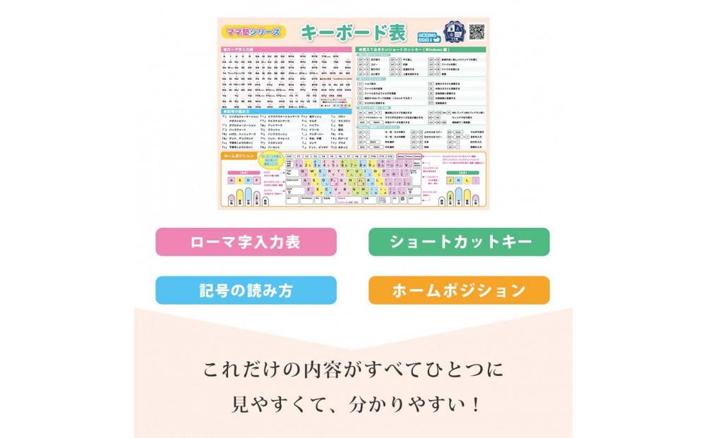 学習ポスター　キーボード表【B3＋A4 2枚セット】	