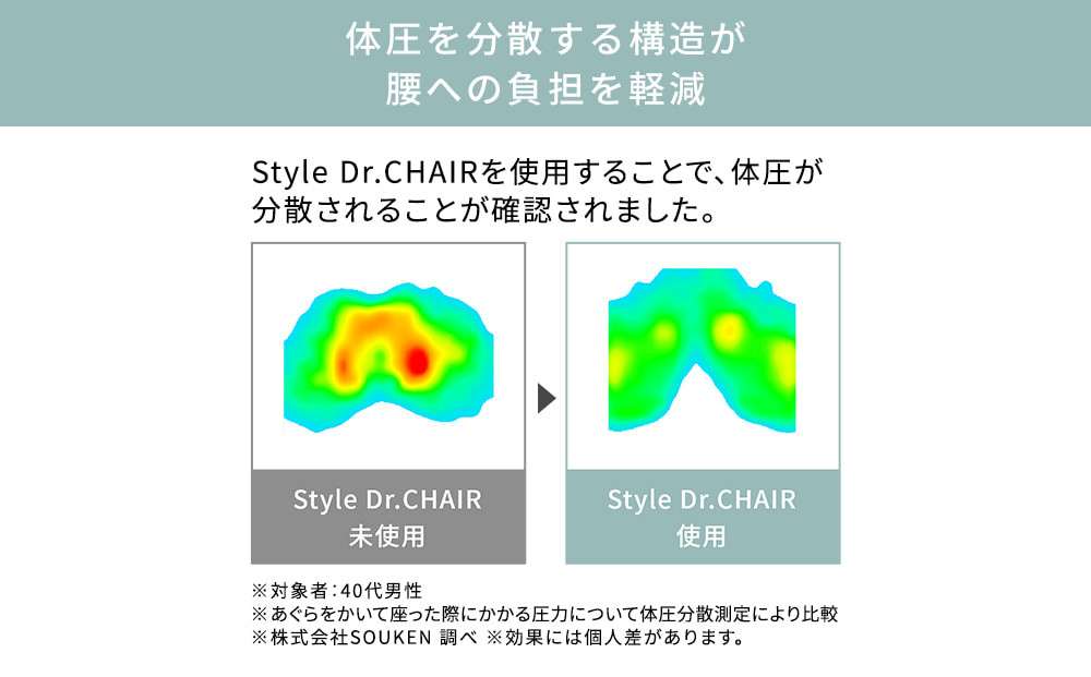 Style Dr.CHAIR縲舌ヶ繝ゥ繧ヲ繝ウ縲