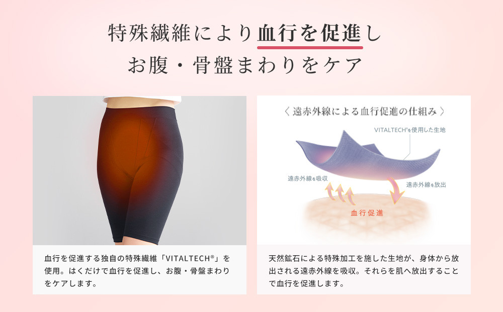 【ブラック Lサイズ】SIXPAD 骨盤底筋ケアガードル