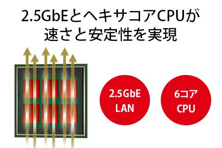 BUFFALO/バッファロー【高速モデル】リンクステーション LS720D ネットワークHDD 2ベイ 16TB/LS720D1602