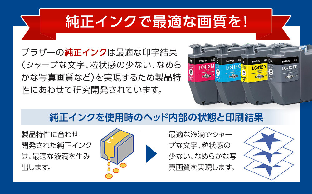 ããã©ã¶ãŒãçŽæ£ã€ã³ã¯ã«ãŒããªããžãLC412-4PK