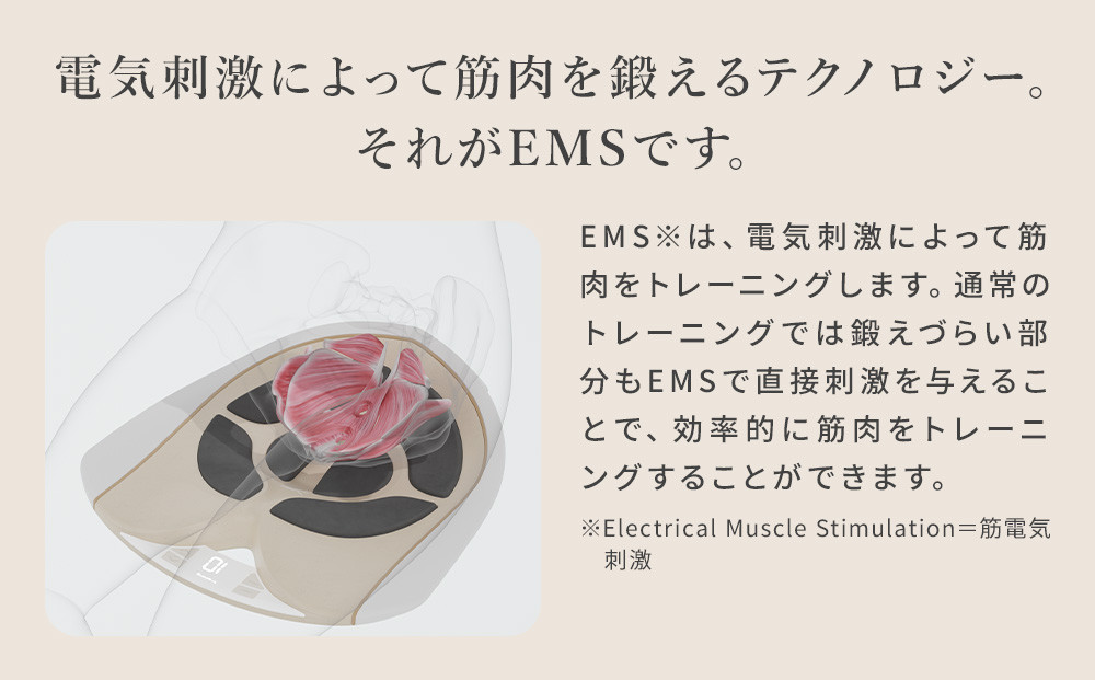 Perine Fit ペリネフィット