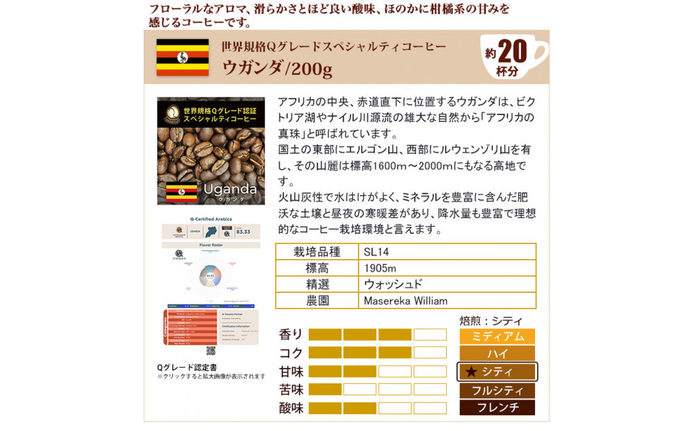 çç²éå®å£«ã墚ä»ãQã°ã¬ãŒãã³ãŒããŒïŒçš®ãé£²ã¿æ¯ã¹ã»ãããè±ã®ãŸãŸ