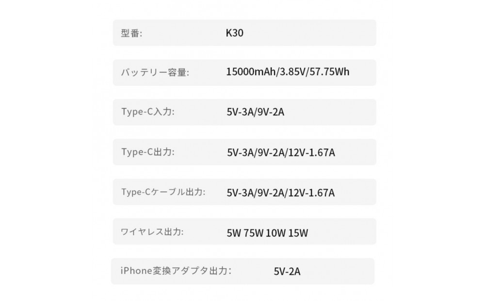 繧ス繝シ繝ゥ繝シ蜈髮サ蟇セ蠢 15000mAh 57.75Wh 螟ァ螳ケ驥上Δ繝舌う繝ォ繝舌ャ繝繝ェ繝シ MagSafe蟇セ蠢 15W繝ッ繧、繝、繝ャ繧ケ蜈髮サ iPhone 17/iPhone Air蜈髮サ iOS/Android蟇セ蠢 LED繝ゥ繧、繝井サ倥″ 蛛憺崕 轣ス螳ウ 蜿ー鬚ィ 蝨ー髴 髦イ轣ス繧ー繝繧コ 萓ソ蛻ゥ繧ー繝繧コ 繧ウ繝ウ繝代け繝 霆ス驥 90譌・螳牙ソ菫晁ィシ PSE隱崎ィシ縲娠L菫晞匱蜉蜈・貂医∩陬ス蜩√サ螳牙ソ縲