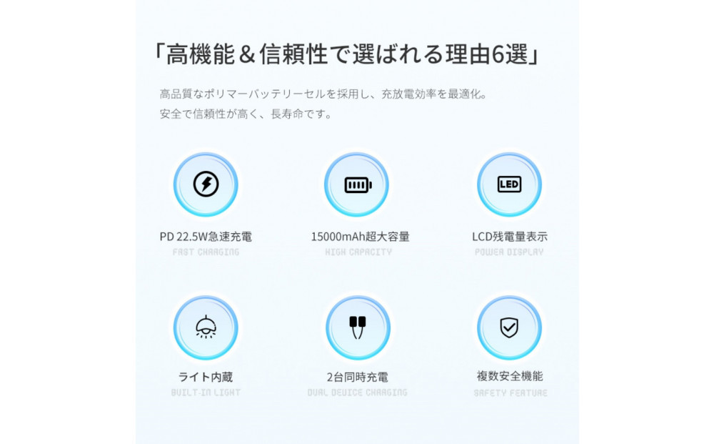 【グリーン】モバイルバッテリー 15000mAh 55.5Wh 大容量 LED ライト付き 緊急照明 2台同時充電 2in1 パワーバンク USB-C出入力ポート iPhone17/16充電 iOS/iPad/Android各機種対応 Type-Cケーブル付き PD22.5W 急速充電 小型軽量 防災グッズ 90日安心保証付【PL保険加入済み製品・安心】