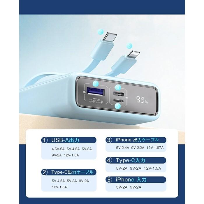 モバイルバッテリー＜ホワイト＞20000mAh 大容量 2本ケーブル内蔵 防災電源 USB-A出力 Type-C出力ケーブル Type-C入力 iPhone入力 iPhone出力ケーブル 3台同時充電 5A 急速充電 PD 22.5W QC 3.0 パワーバンク 多機種対応 LCD 残電量表示 持ち運び便利 安定出力