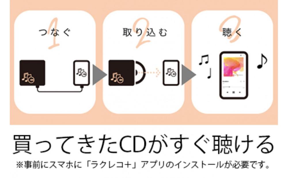 BUFFALO/ãããã¡ã㌠ã¹ããŒããã©ã³çšCDã¬ã³ãŒããŒãã©ã¯ã¬ã³ïŒãã±ãŒãã«ã¢ãã«