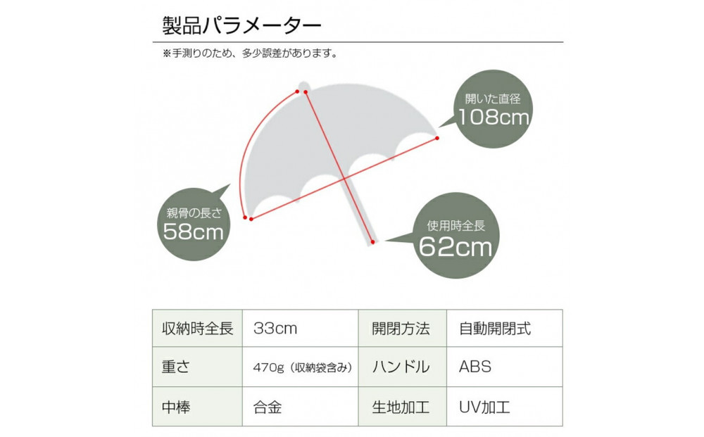 ★ピンク★【24本骨】【直径108cm】折りたたみ傘 自動開閉 紫外線遮断 UVカット 晴雨兼用 メンズ レディース おしゃれ 日傘 撥水 コンパクト 携帯便利 梅雨 耐風仕様 豪雨や強風に強い umbrella 90日保証付き