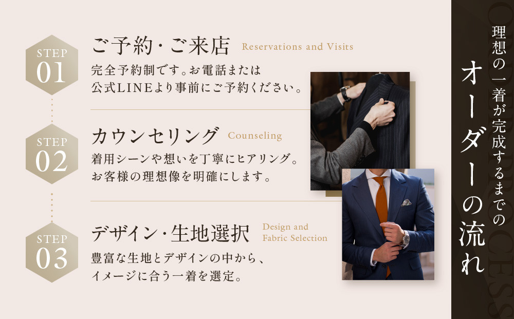 ãã«ãªãŒããŒã¹ãŒãå°éåºãOrder made style ReToRuïŒã¬ãã«ïŒããã«ãªãŒããŒãã±ããïŒ10äžååïŒ