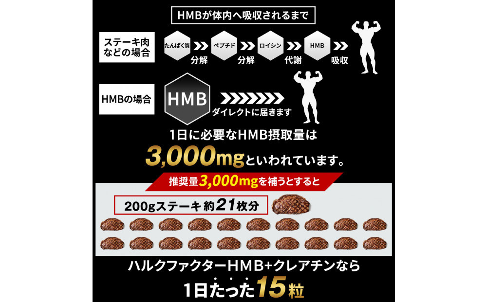 ãã«ã¯ãã¡ã¯ã¿ãŒ HMB + ã¯ã¬ã¢ãã³ ã¢ããã€ãã¬ãŒã 151500mg 450ç² åœå
補é çã㬠ãã€ãšãã ãµã㪠é å€ å€§å®¹é ã¿ãã¬ãã