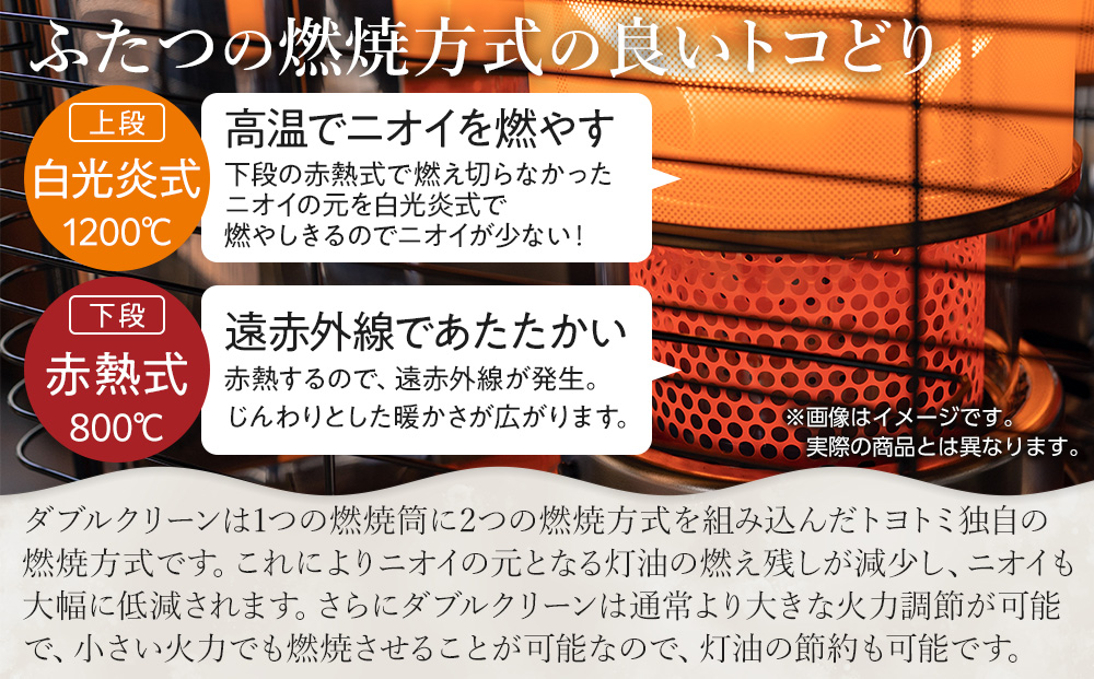 トヨトミ「反射形石油ストーブ RC-S2824(W:ホワイト)」