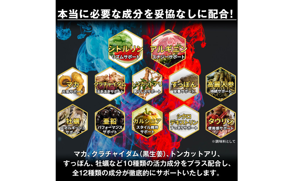ハルクファクター シトルリン + アルギニン 66000mg サプリ 亜鉛 マカ 厳選12種 240粒 国産