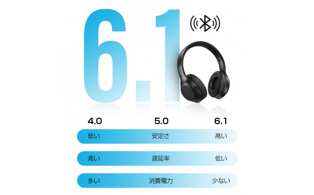 ã¯ã€ã€ã¬ã¹ã€ã€ãã³ããããã³ ãã«ãŒããã¯ã€ããBluetooth6.1 è¶
äœé
å»¶ wireless ãããã»ãã SDã«ãŒãå¯Ÿå¿ MP3圹 ãã€ã¯å
èµ eã¹ããŒãåã ã²ãŒãã³ã°ã€ã€ãã³ 3.5mmãªãŒãã£ãªã±ãŒãã«ä»ã æç·ç¡ç·äž¡çš PNC ãã€ãºãã£ã³ã»ãªã³ã° HiFié«é³è³ª USBå
é» æãããã¿åçŽ èª¿ç¯å¯èœãªããããã³ã ãœããã€ã€ãŒããã é«ãè£
çæ§ é«ãé®é³æ§ é«ãæ°å¯æ§ æºåž¯é»è©±/PC/ããœã³ã³/FPSå¯Ÿå¿ éå€ éåŠ ãã¬ã¯ãŒã¯ ãªã³ã©ã€ã³äŒè° 90æ¥ããããä¿èšŒä»ã æ¥æ¬èªåæ±èª¬ææž
