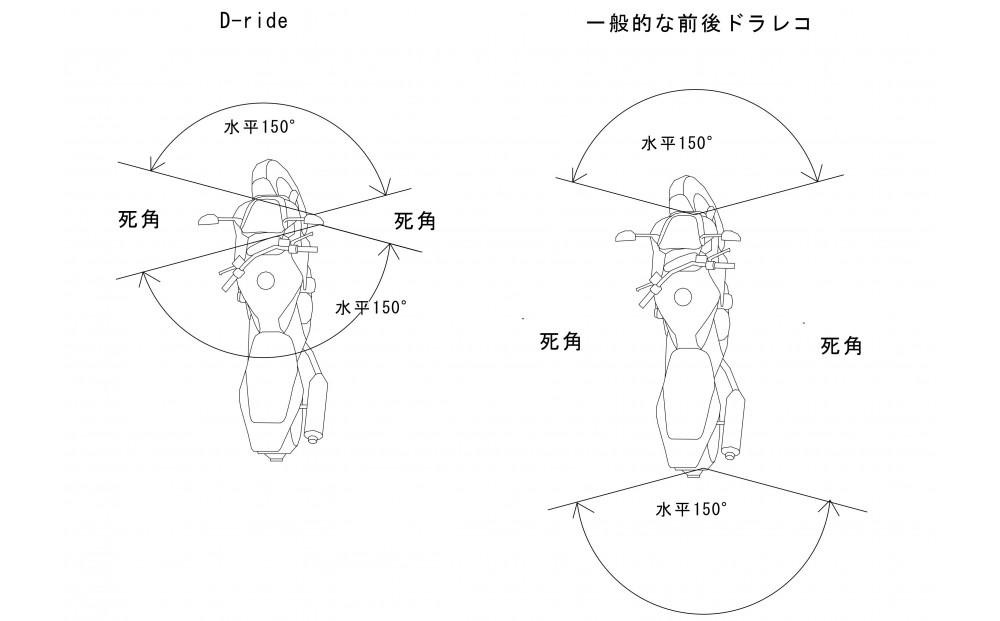 世界初　日米特許取得　熱収縮チューブ付バイク用バックミラー型前後ドライブレコーダー