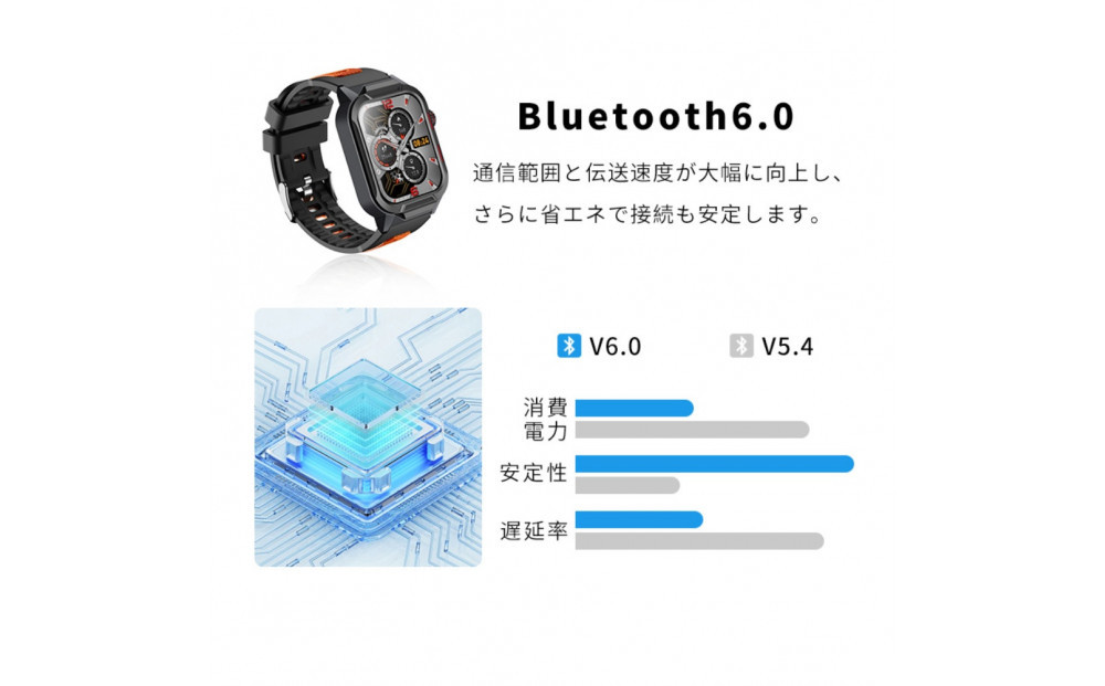 ããã©ãã¯ãã¹ããŒããŠã©ãã é話æ©èœä»ã 2.1ã€ã³ã倧ç»é¢ è
æèš Bluetooth 6.0 æ¶è²»ã«ããªãŒ ã¹ããŒããã¬ã¹ã¬ãã ãã«ãéåã¢ãŒã 3ATM鲿°Ž å¿ææ°æž¬å® ãªã¢ãŒãã·ã£ãã¿ãŒ iPhone/Androidé©çš çä¿¡/Twitter/Facebook/LINE/ã¡ãã»ãŒãžéç¥ãPLä¿éºå å
¥æžã¿è£œåã»å®å¿ã