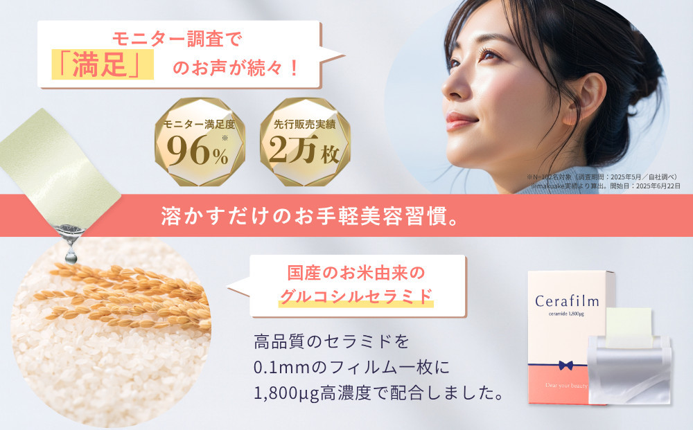 フィルム型セラミドサプリ　Cerafim （セラフィルム）