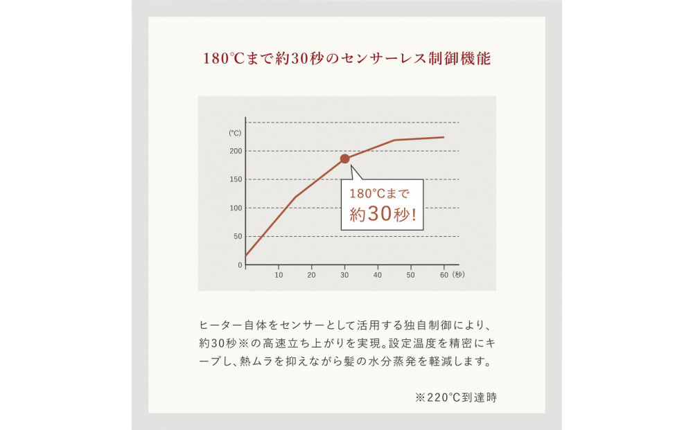 ã·ã«ã¯ããã¢ã€ãã³ ã©ãã£ã¢ã³ãã©ã€ã radiant LITEã