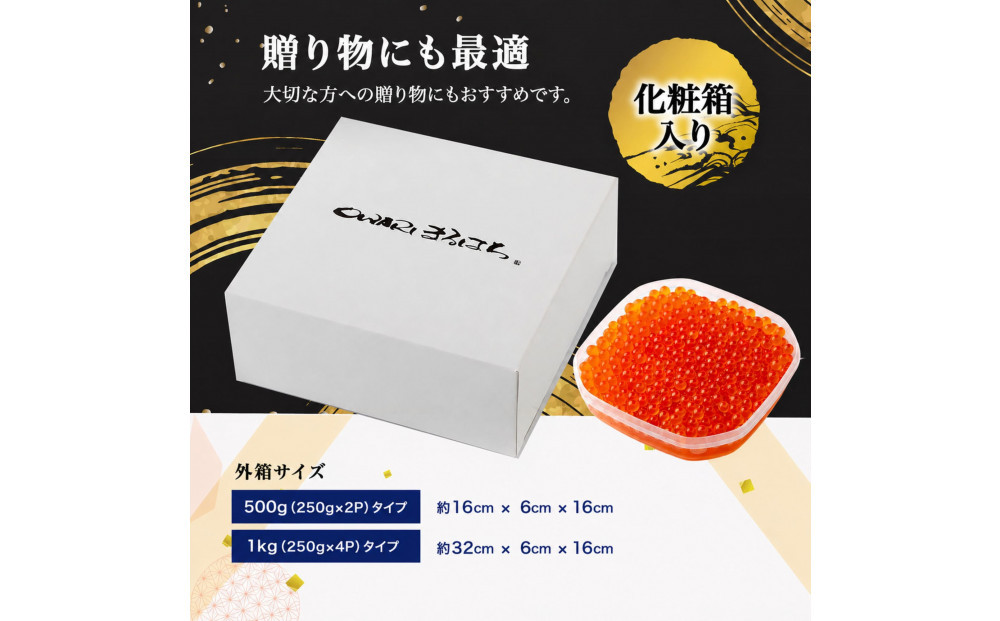 èš³ãã ããã逿²¹æŒ¬ã é®åµ å·å 1kg (250gxïŒP) 尟匵ãŸãã¯ã¡