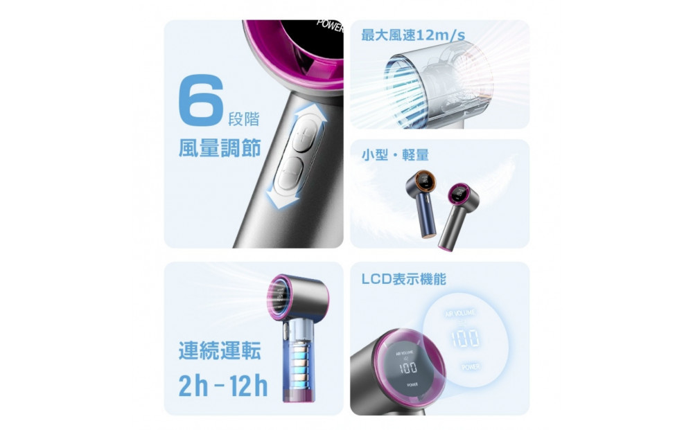 ããã«ãŒãææã¡ã¿ãŒããã¡ã³ ææã¡æé¢šæ© ããŒã¿ãã«æé¢šæ© 2025å€ 4000mAh 倧容é å
段é颚é type-cå
é»åŒ æ®é»é衚瀺 ã¹ãã©ããä»ã ç¬éå·æ ã³ãŒãã¬ã¹ ã³ã³ãã¯ã 匷颚 å·åŽ è¶
軜é ãã éé³ çæå¯Ÿç é·æã¡ é«æ§èœ æ¶Œãã 90æ¥å®å¿ä¿èšŒä»ã ãPLä¿éºå å
¥æžã¿è£œåã»å®å¿ã