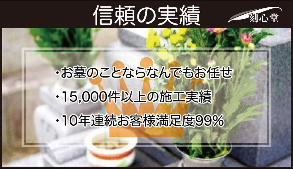  プロのお墓掃除代行（刻心堂のふるさとお墓サポート）：水洗い・花のお供え