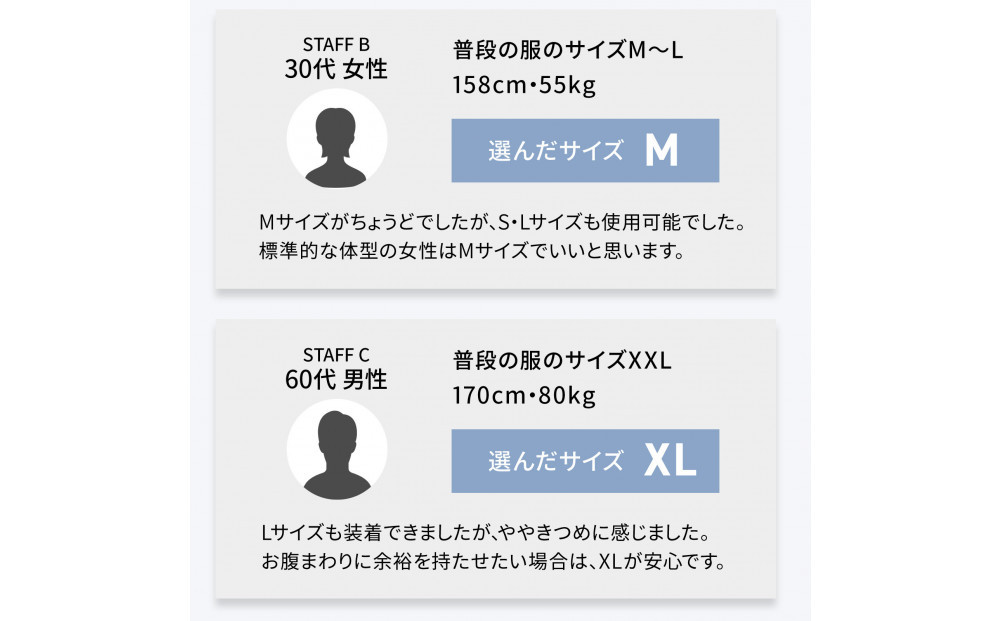 ハルクファクター 腰 サポーター ベルト Mサイズ (胴囲78～88cm) 腰痛ベルト 姿勢矯正 反り腰 猫背 薄型 軽量 腰用サポーター 骨盤矯正 コルセット ぎっくり腰 通気性 強力固定 洗濯可 男女兼用 