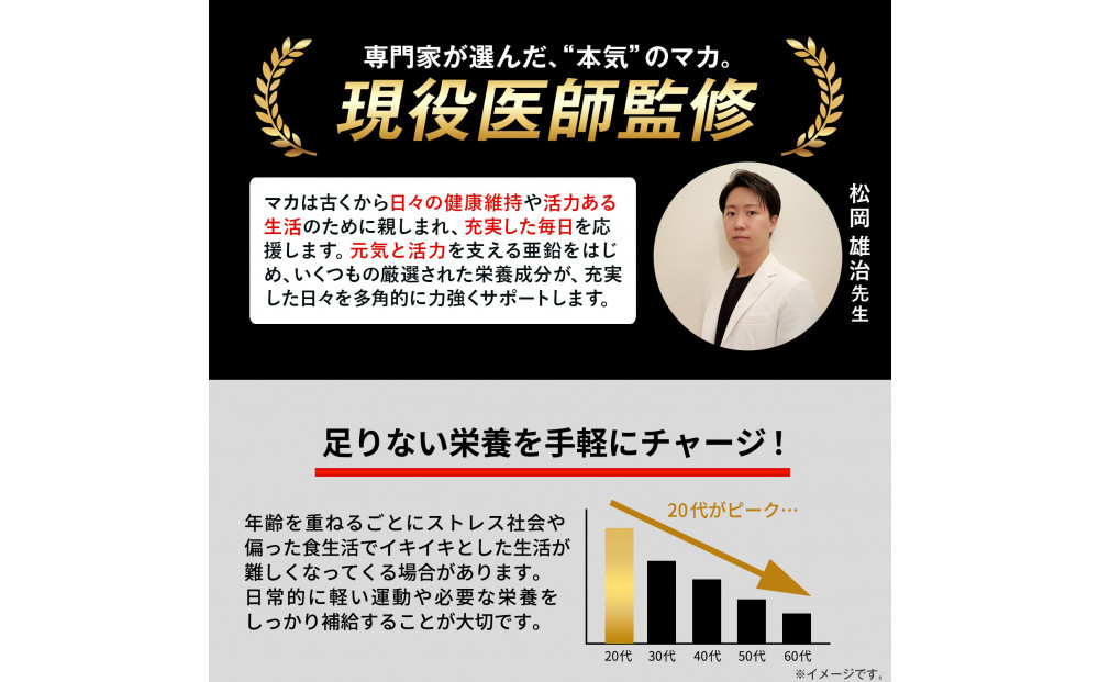 ハルクファクター 50倍濃縮 マカ 300000mg 90粒 亜鉛 450mg 厳選500成分 特許成分 持続型 サプリ 高麗人参 牡蠣 すっぽん ビール酵母 医師監修 日本製