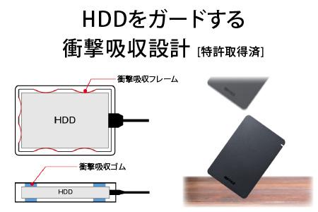 バッファロー 耐衝撃ポータブルHDD 4TB