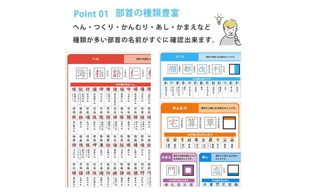 学習ポスター 部首 漢字の部首表【B3＋A4 2枚セット】お風呂にも貼れる