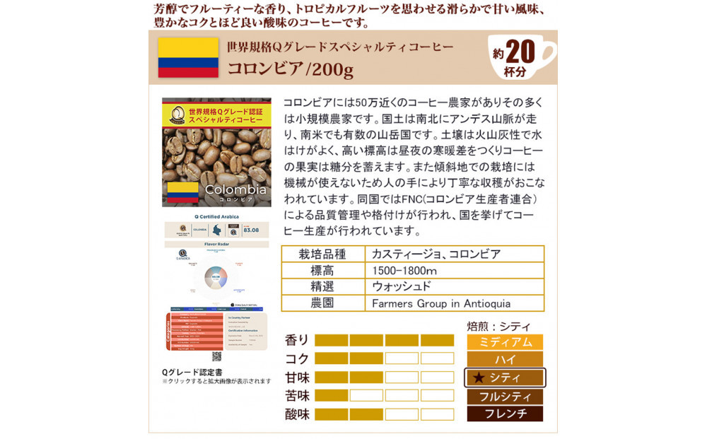 珈琲鑑定士お墨付きQグレードコーヒー３種　飲み比べセット　粉 | 焙煎 コーヒー粉 Qグレード 中挽き 人気 おすすめ カフェ ブレンド 香り 深煎り 中煎り 粉コーヒー 珈琲 高品質 飲み比べ  飲料 ギフト 贈答 ご当地グルメ 送料無料