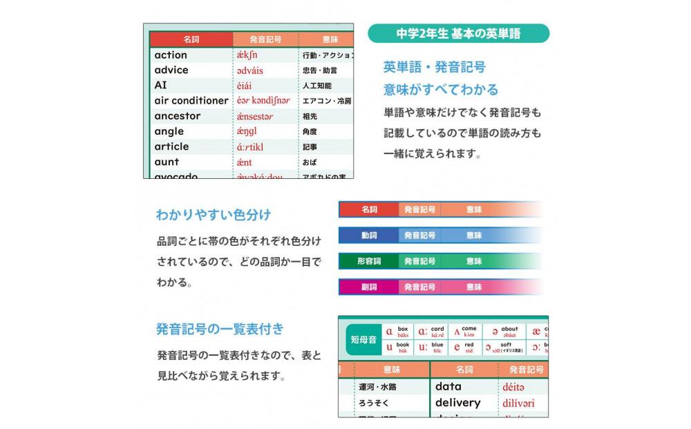 学習ポスター　英語　中学二年　基本の英単語【A4ユポ紙6枚＋A4コート紙6枚セット】