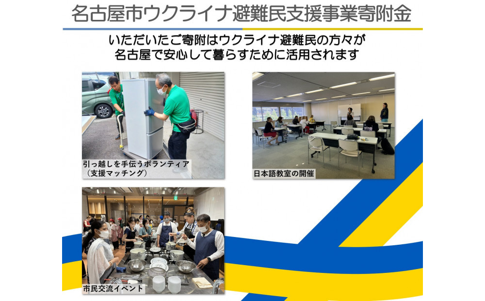 【ウクライナ避難民支援事業寄附金専用】【ふるさと納税の返礼品でウクライナ避難民を支援します】 ウクライナ・レストラン「ジート」食事券　3,000円分(1,000円券×3枚)