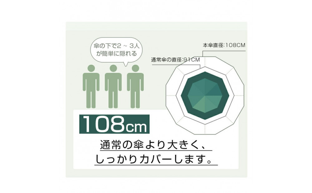 ★ベージュ★【24本骨】【直径108cm】折りたたみ傘 自動開閉 紫外線遮断 UVカット 晴雨兼用 メンズ レディース おしゃれ 日傘 撥水 コンパクト 携帯便利 梅雨 耐風仕様 豪雨や強風に強い umbrella 90日保証付き