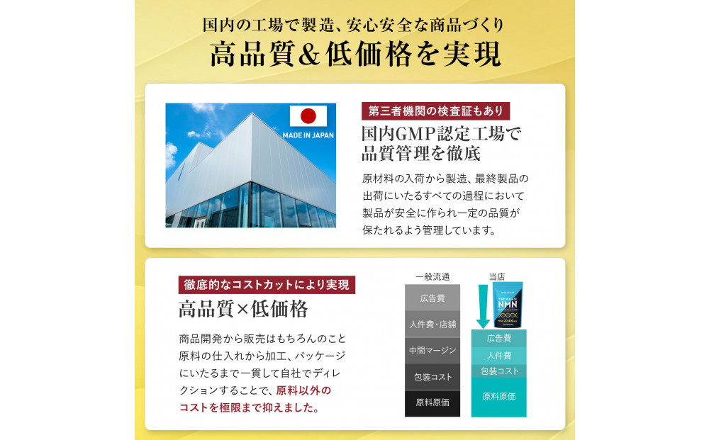 ハルクファクター タイムリリース NMN サプリ 136粒 高純度100％ 日本製 20400mg マルチビタミン12種 レスベラトロール 植物性カプセル 栄養機能食品