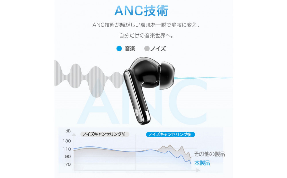 ããã¯ã€ããå®å
šã¯ã€ã€ã¬ã¹ã€ã€ãã³ TWSã€ã€ãã³ Bluetooth5.4 ã«ãã«å ãã£ãã 鳿Œãæå¶ å€é³åã蟌㿠ééã¢ãŒã äœé
å»¶ Hi-Fi é«é³è³ª ãã€ã¯å
èµ ãã³ãºããªãŒé話 ANC+ENCãã€ãºãã£ã³ã»ãªã³ã° ã¯ãªã¢é話 鲿°Ž éå€ éåŠ ãã¬ãŒã³ã éæç¡æ ãPLä¿éºå å
¥æžã¿å®å¿ã