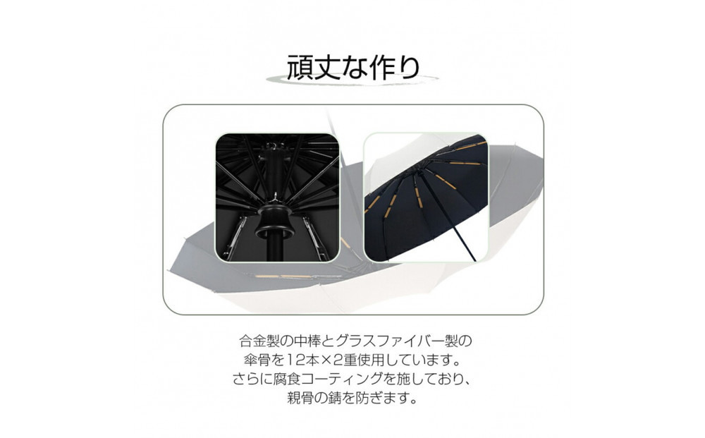 ★ネイビー★【24本骨】【直径108cm】折りたたみ傘 自動開閉 紫外線遮断 UVカット 晴雨兼用 メンズ レディース おしゃれ 日傘 撥水 コンパクト 携帯便利 梅雨 耐風仕様 豪雨や強風に強い umbrella 90日保証付き