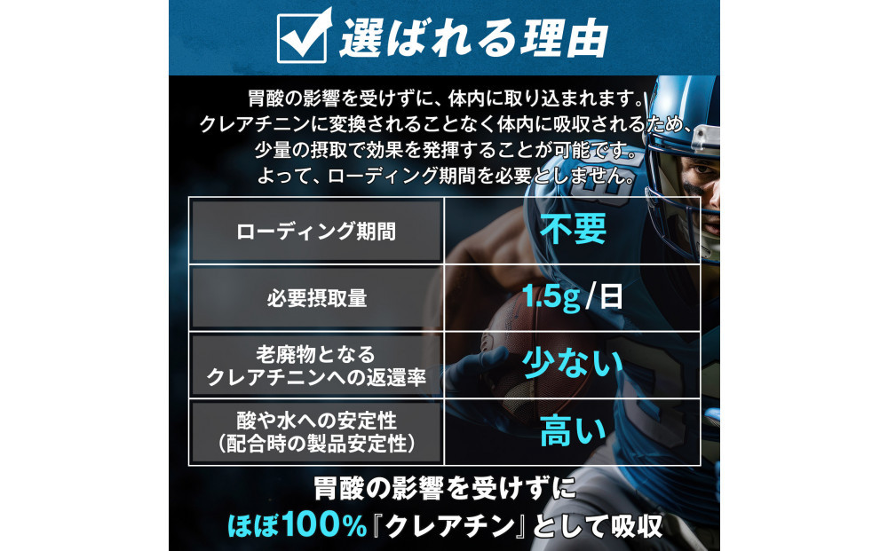 ハルクファクター クレアルカリン 270粒 クレアチン モノハイドレート アメリカ産 高純度 錠剤 国内製造 特許 バイオペリン配合