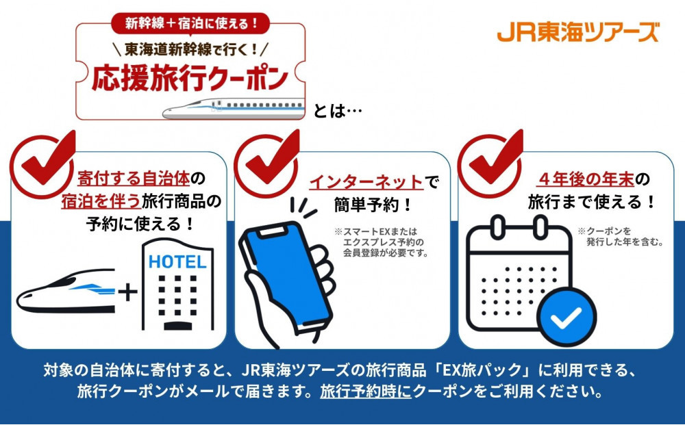 【名古屋市】東海道新幹線で行く！応援旅行クーポン　30,000円分