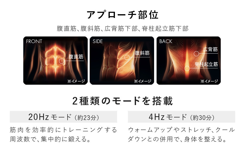 ＼限定寄附額／SIXPAD Core Belt 2【Mサイズ】 ＋ SIXPAD Leg Belt 2【S-Mサイズ】 | 新生活 シックスパッド コアベルト2 レッグベルト2 EMS トレーニング 引き締め 健康管理 人気 おすすめ フィットネス ダイエット 運動不足解消 筋力アップ トレーニング器具 健康グッズ 美容 健康家電 送料無料 名古屋市