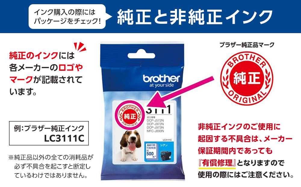 ããã©ã¶ãŒãçŽæ£ã€ã³ã¯ã«ãŒããªããžãLC412-4PK