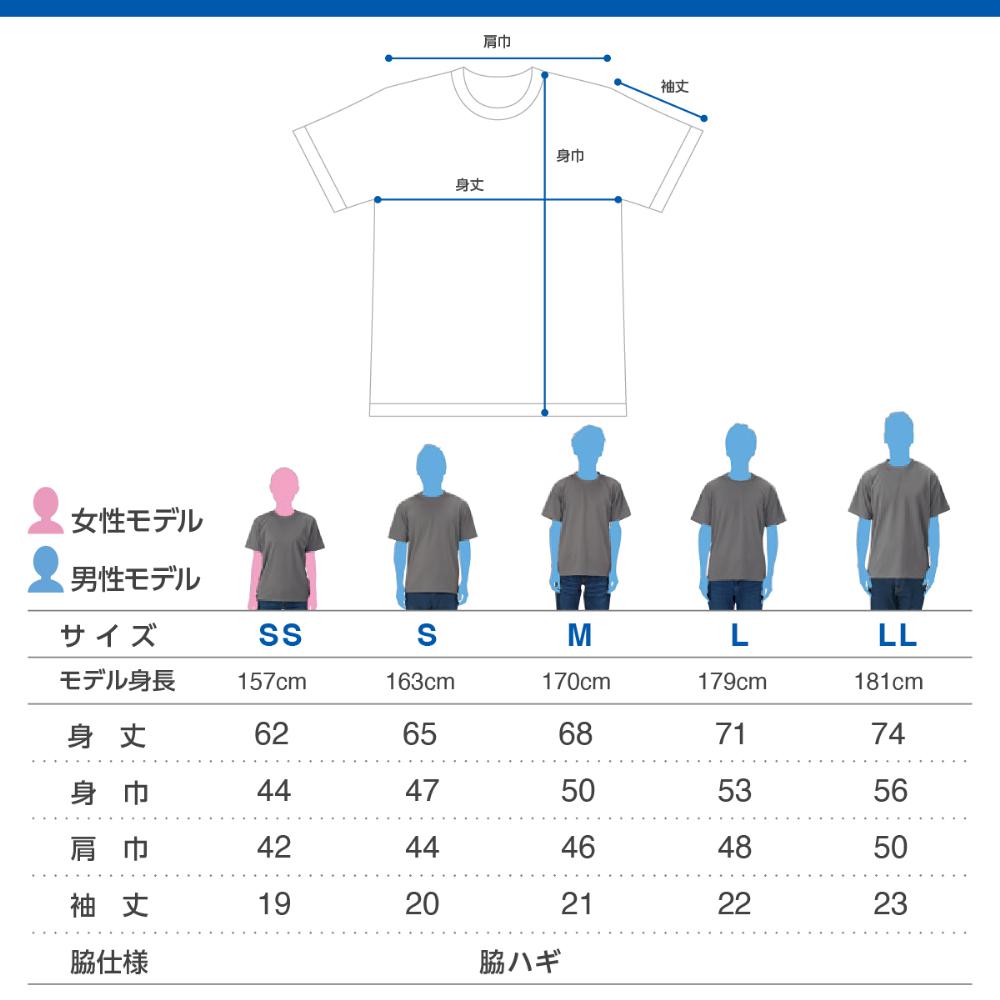 ≪5種セット (ＳＳサイズ)≫ 名古屋市地下鉄Ｔシャツ デザインタイプＣ