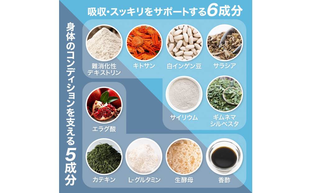 ハルクファクター グルテン分解乳酸菌 GL-CUT 120粒 植物性カプセル ディグルラクト 韓国特許成分 ビフィズス菌 エラグ酸 生酵母 カテキン サラシア 国内製造 サプリメント