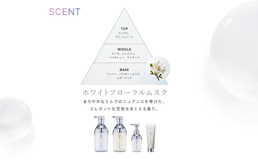 リファミルクプロテインプレヘアパック