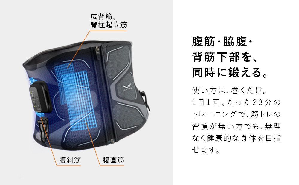 SIXPAD Core Belt 2【Mサイズ】 シックスパッド コアベルト 筋トレ 家電