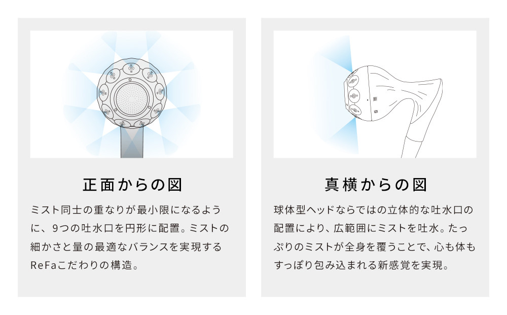 リファミストピア